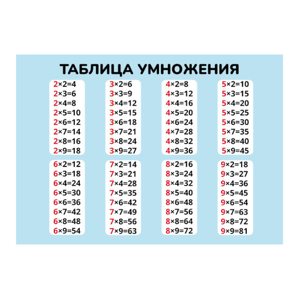 Карточки шпаргалки "Таблица умножения" А5, 148*210мм 9420 Квадра