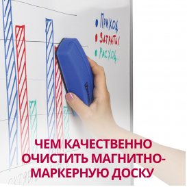 Доски магнитно-маркерные в Екатеринбурге купить | Цена в интернет-магазине Канцофис