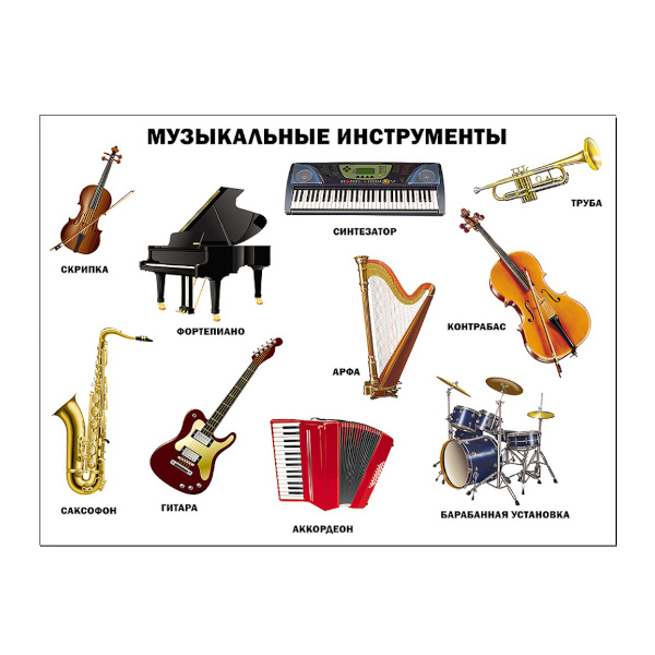 Плакат обучающий "Музыкальные инструменты" А2 ИД Проф-Пресс 978-5-378-17369-3