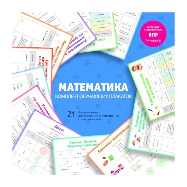 Набор плакатов обучающих "Математика" 290*290мм, 12шт 63563 Феникс+