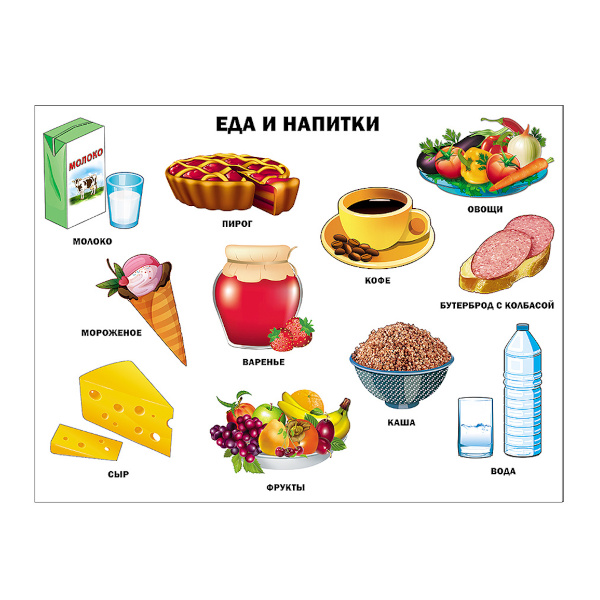 Плакат обучающий "Еда и напитки" А2 ИД Проф-Пресс 978-5-378-17361-7