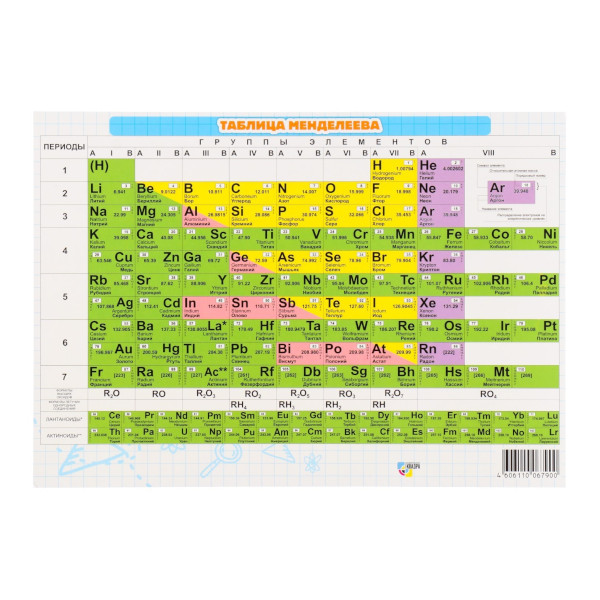 Справочный материал "Таблица Менделеева" 148*210мм 6790/9768935 Квадра