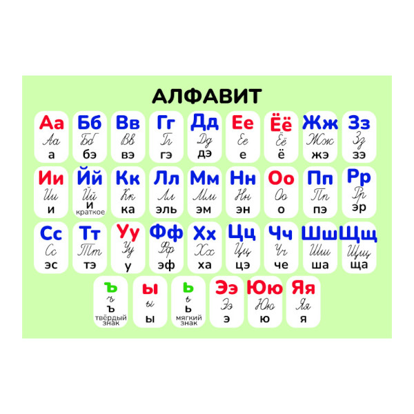Карточки шпаргалки "Алфавит. Русский" А5, 148*210мм 9395 Квадра